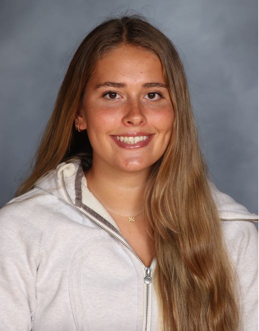Libby Grether, Dublin Jerome swimming. Selected as Athlete of the Week on Jan. 20.